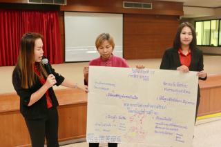 48. โครงการพัฒนาสมรรถนะครูสู่มืออาชีพ รุ่นที่ 2 วันที่ 19 พ.ย. 2566